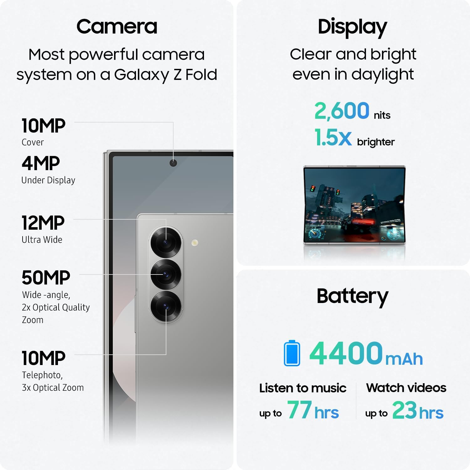 Samsung Galaxy Z Fold 6 AI