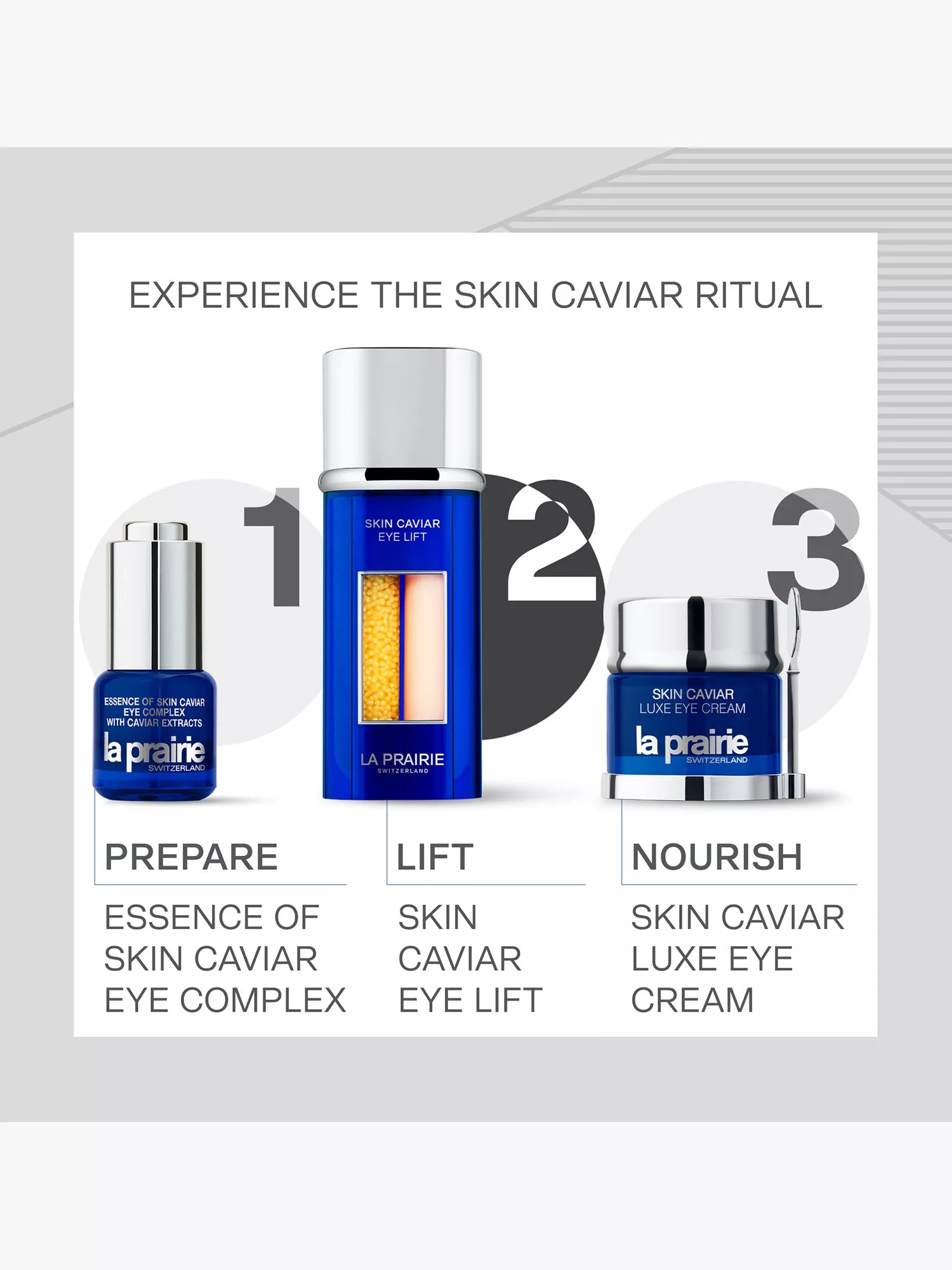 LA PRAIRIE  Skin Caviar Eye Lift serum