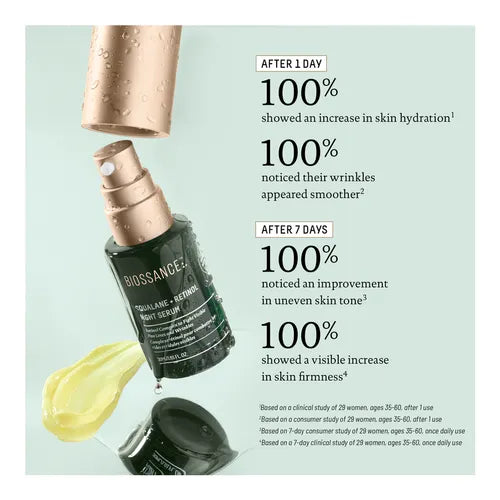 Squalane + Retinol Night Serum