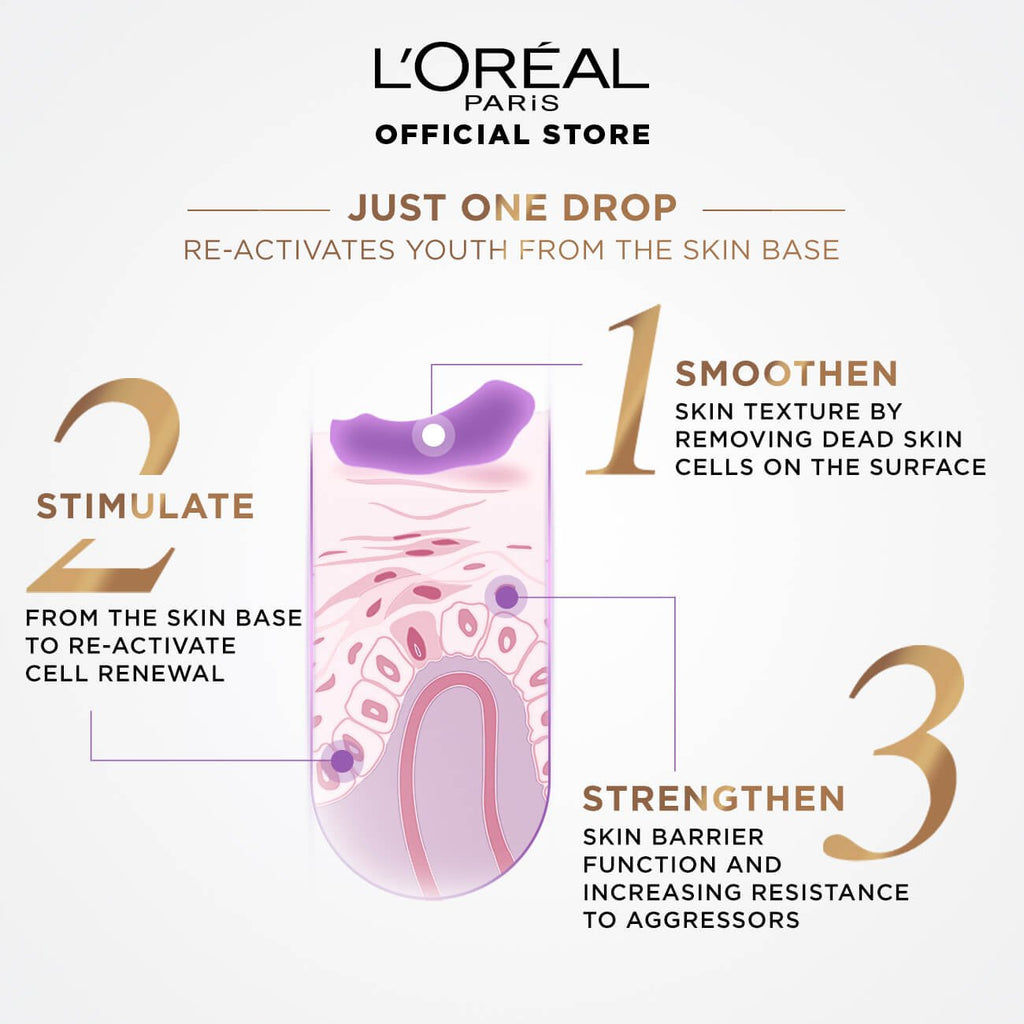 L'Oréal Paris Skin Activating Ferment Pre-Essence