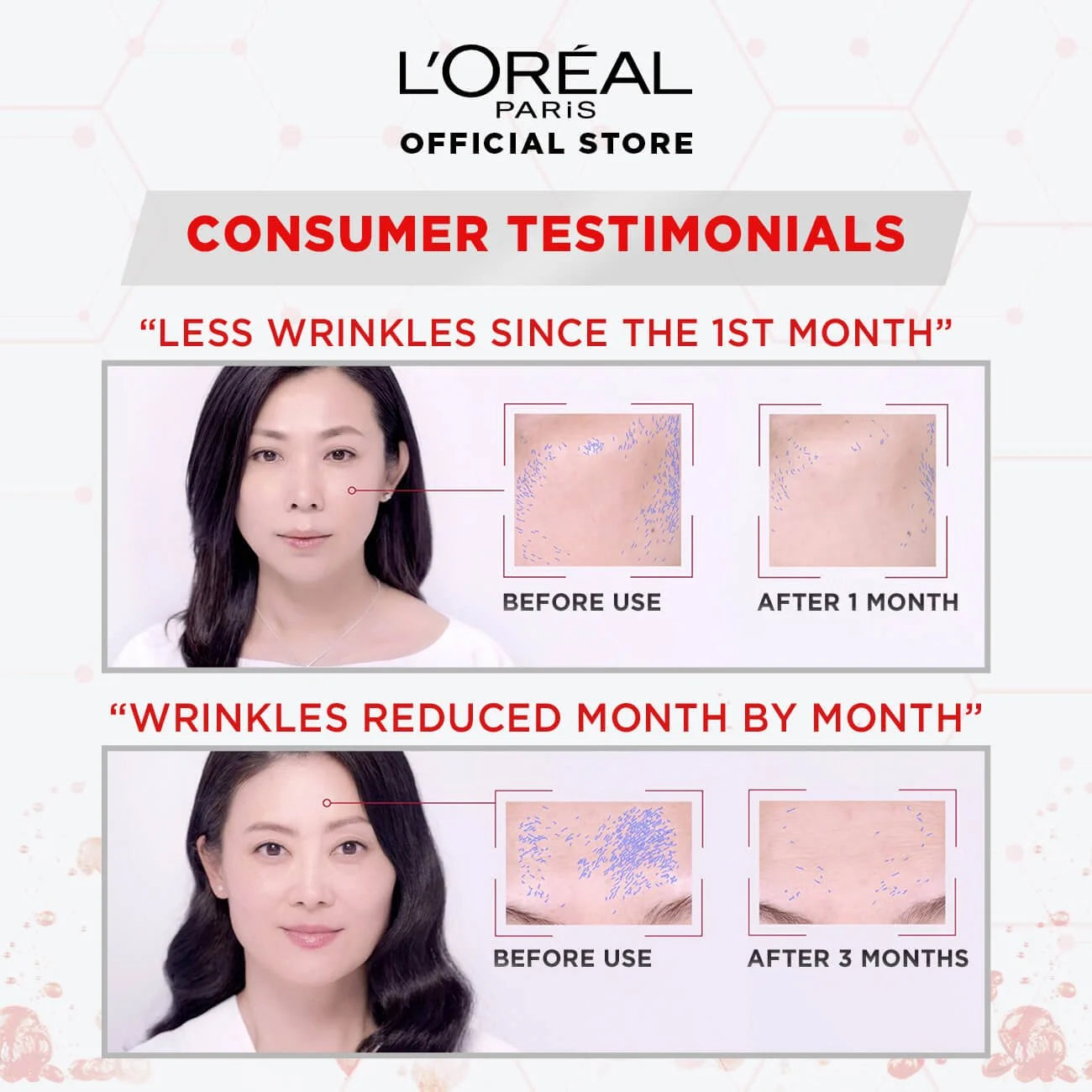L'Oréal Paris Pro-Retinol Anti Wrinkle Serum