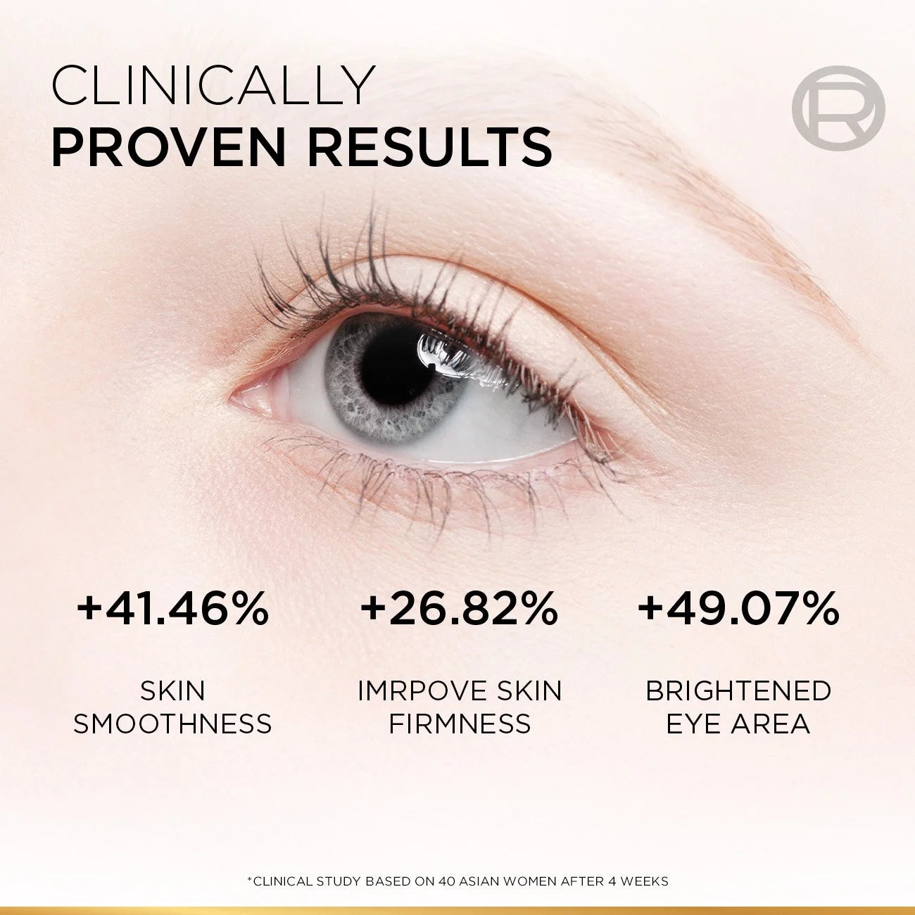 L'Oréal Paris Advanced Anti-Wrinkle Firming Eye Cream